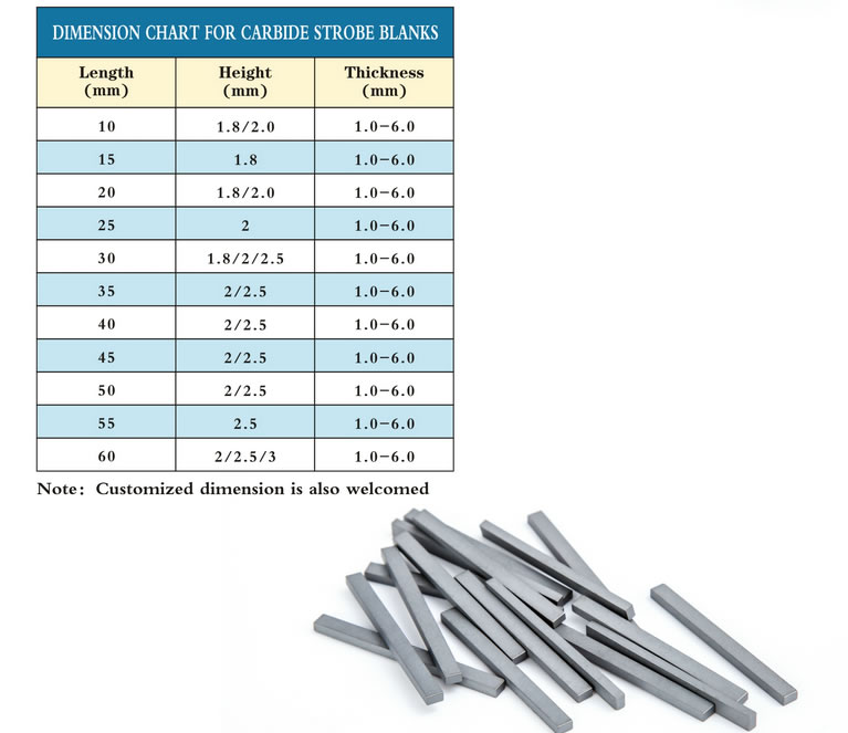 Strobe blanks 60 10 5